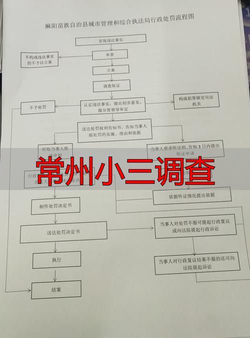 常州小三调查｜找正规机构+避坑指南