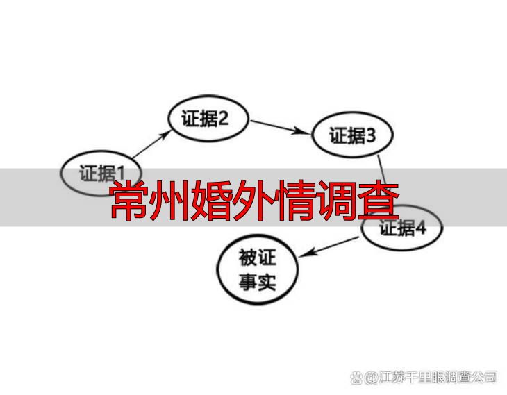 常州婚外情调查