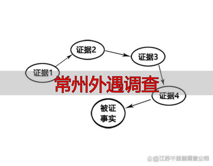 常州外遇调查