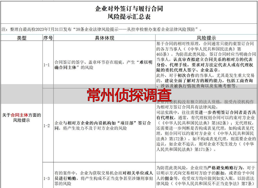 常州侦探调查