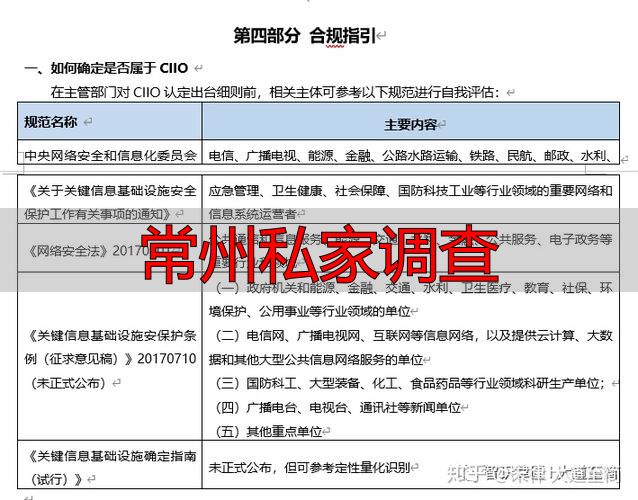 常州私家调查
