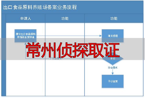 常州侦探取证