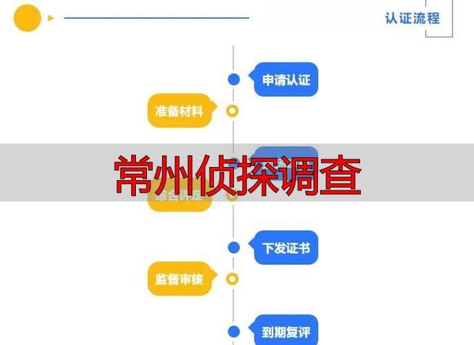 常州侦探调查