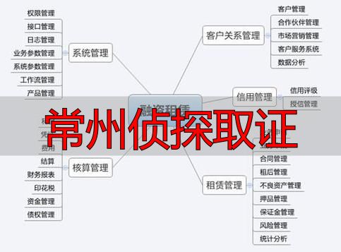 常州侦探取证
