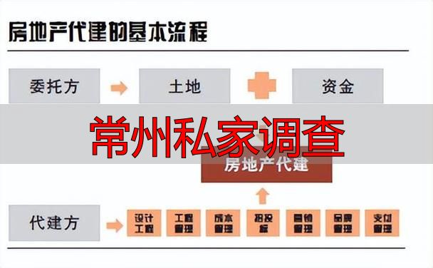 常州私家调查