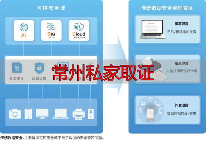 常州私家取证