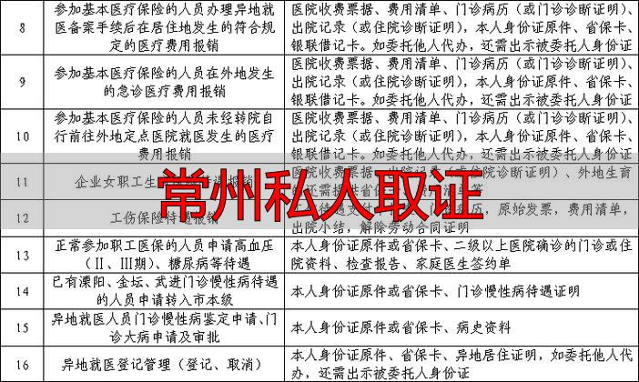 常州私人取证