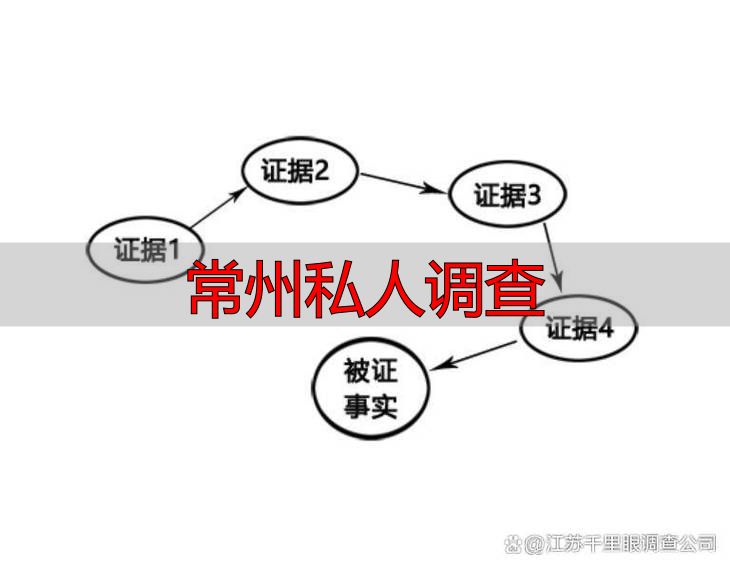 常州私人调查