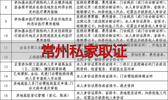 常州私家取证