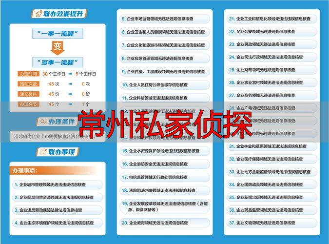 常州私家侦探