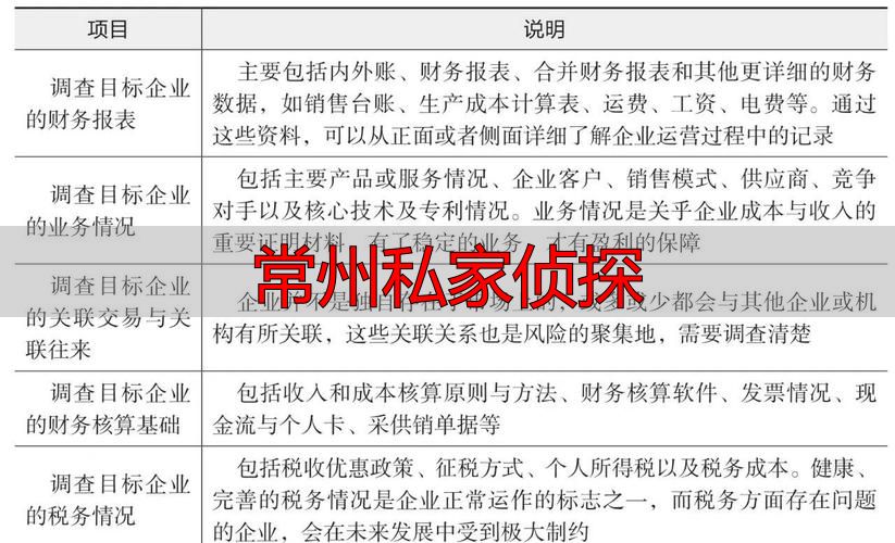 常州私家侦探