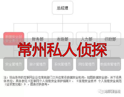 常州私人侦探
