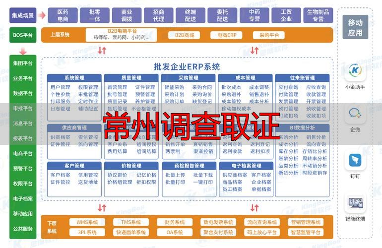 常州调查取证