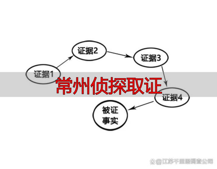 常州侦探取证