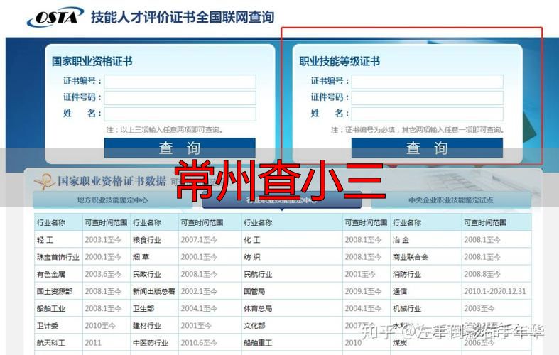 常州查小三