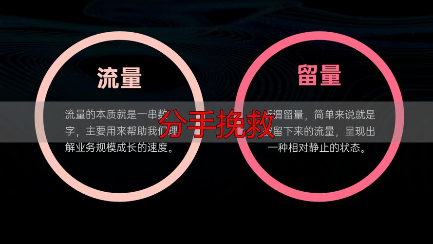 分手挽救